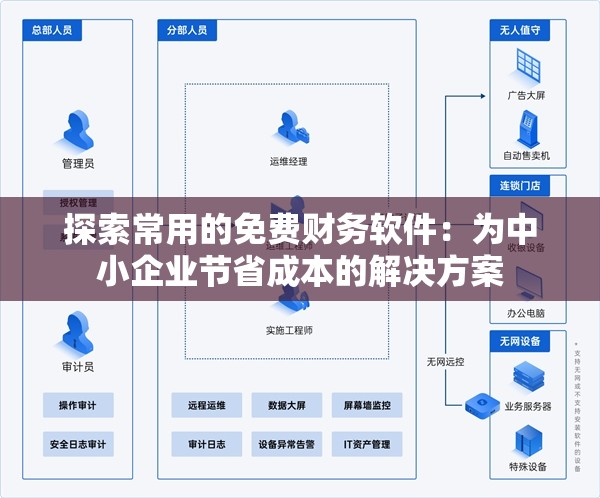 探索常用的免费财务软件：为中小企业节省成本的解决方案