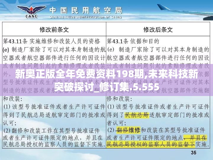 新奥正版全年免费资料198期,未来科技新突破探讨_修订集.5.555