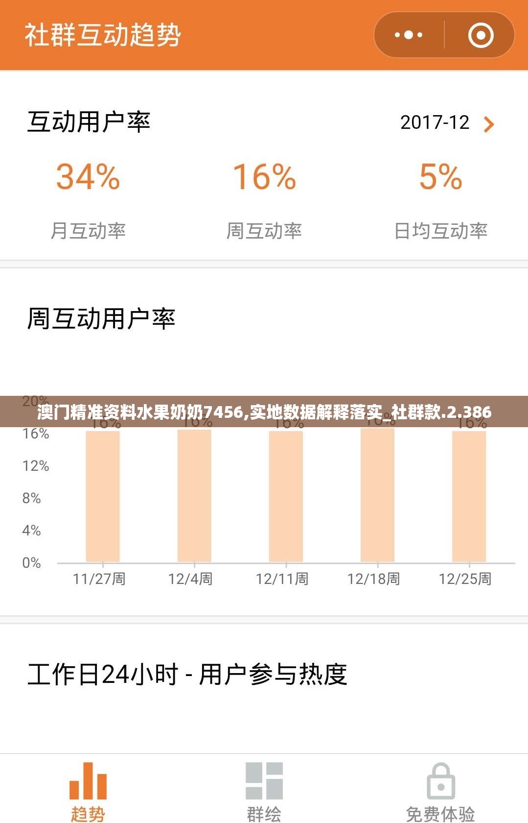 澳门精准资料水果奶奶7456,实地数据解释落实_社群款.2.386