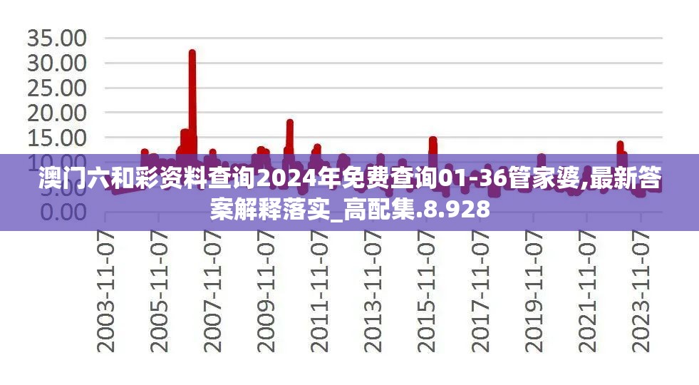 二四六天天玄机图资料二四六|探秘澳门独特魅力与文化_进修版.9.188