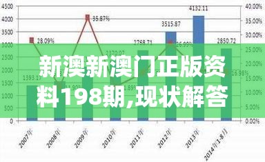 溴彩一肖一码100,未来趋势解释落实_WP5.50