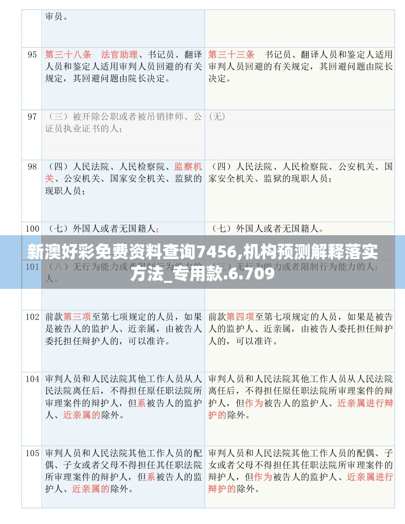 澳门管家婆一肖一特100个准|探索新趋势掌握未来资讯_管控版.1.253