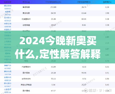 2024新澳门天天开好彩大全146期7456,经典理论与实践的完美结合_特性版.0.51