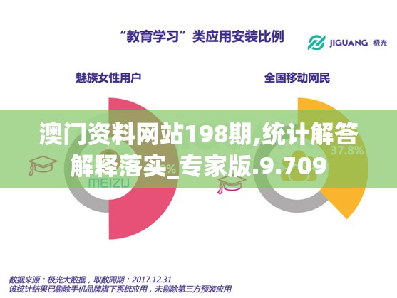 澳门资料网站198期,统计解答解释落实_专家版.9.709