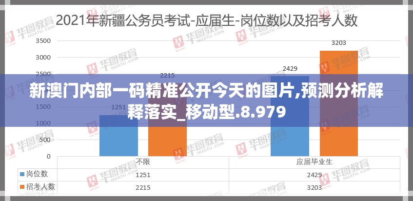 (天之宰手游兑换码)天之宰手游，探索东方神话的掌上世界，揭秘游戏魅力与挑战