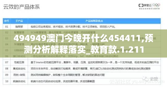 澳门一肖一码一必中一肖同舟前进198期,科学依据解释落实_LE版.6.158