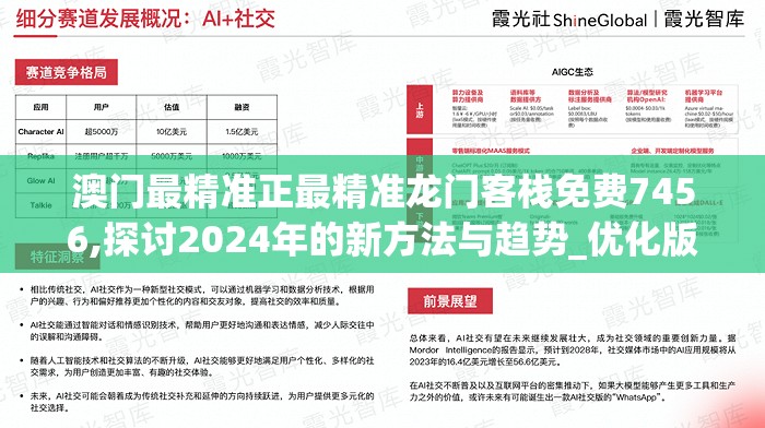 澳门最精准正最精准龙门客栈免费7456,探讨2024年的新方法与趋势_优化版.2.934