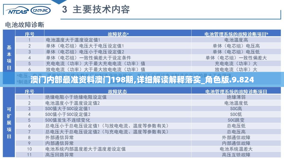 新澳门四肖期期准中特更新时间|实时更新解释落实_跨界版.9.16