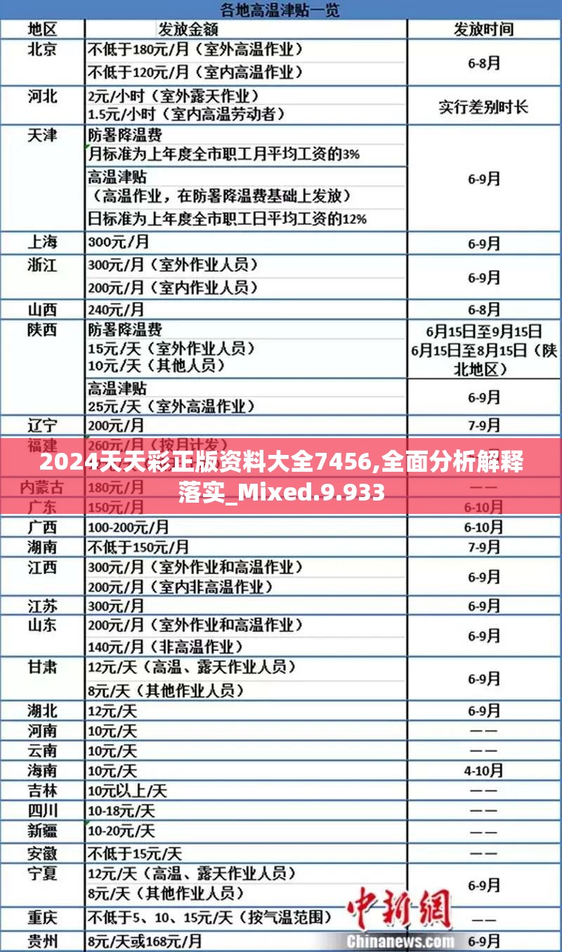 无尽噩梦5怨灵咒八卦阵菜单：探索恐怖之境，挑战咒术迷局，品味幽灵味美食