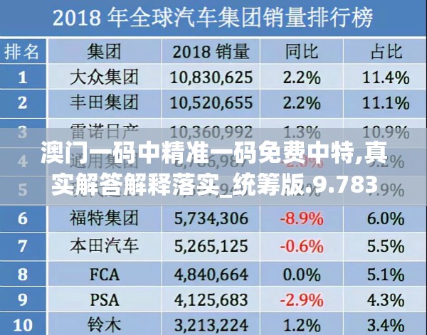 王中王三肖六码精准|数据资料解释落实_操作版.6.849