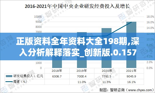 新澳2024今晚王中王免费资料|了解当前热门问题的解答_简约版.1.420