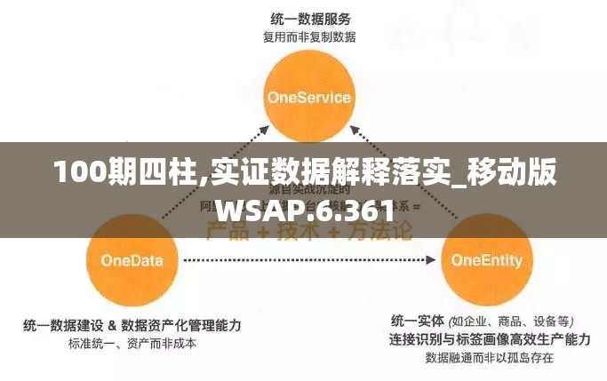 新奥天天彩正版免费全年资料|科技成语分析落实_极限版MIixue.6.346