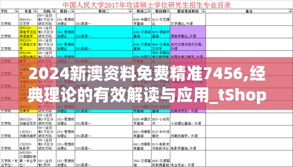 2024新澳资料免费精准7456,经典理论的有效解读与应用_tShop.7.194