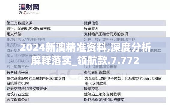 2024新澳精准资料,深度分析解释落实_领航款.7.772