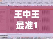 掌握必胜秘诀！全面解析《无尽勇者传说》全角色升级与战斗优化细节操作策略攻略