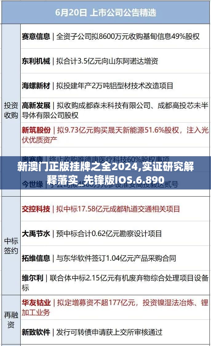 新澳门正版挂牌之全2024,实证研究解释落实_先锋版IOS.6.890