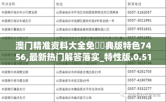 澳门精准资料大全免費經典版特色7456,最新热门解答落实_特性版.0.51