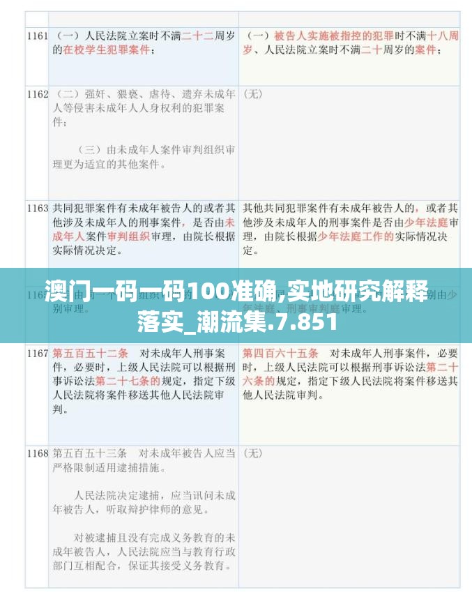 2023澳门开奖历史记录查询|深度探索未来生活新趋势_收藏版.2.702