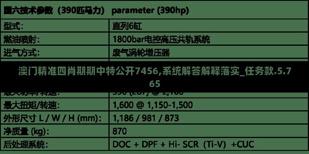 2024新澳六开彩资料管家婆大揭秘：如何选择最准确的号码？