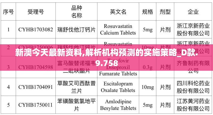 (真三国无双3怎么回血)真三国无双3加血道具位置图及详细指南分享