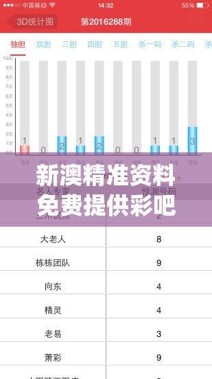 新手攻略：揭秘《当不当掌门》开局玩法，附带详解初始角色选择与资源分配技巧