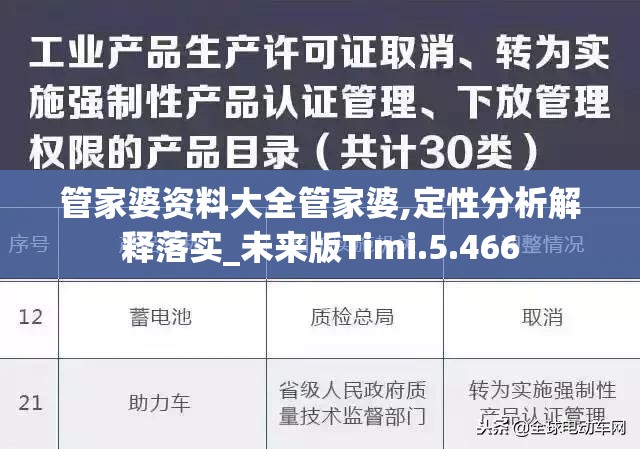 香港今晚开奖结果+开奖记录|广泛的解释落实方法分析_极限版6.426