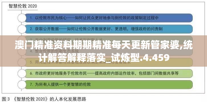 澳门精准资料期期精准每天更新管家婆,统计解答解释落实_试炼型.4.459