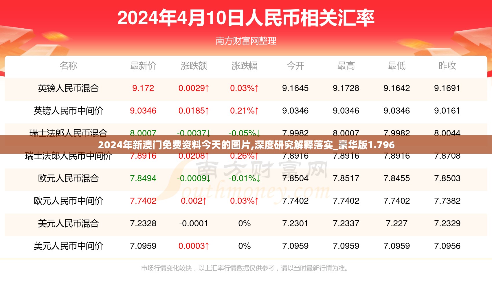 (热血神剑最新礼包)热血神剑0.1折限时促销盛典，尽享剑侠世界的无限精彩