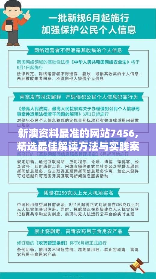 新澳资料最准的网站7456,精选最佳解读方法与实践案例_潮流集.7.851