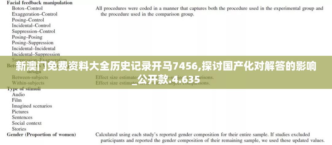 新澳门免费资料大全历史记录开马7456,探讨国产化对解答的影响_公开款.4.635