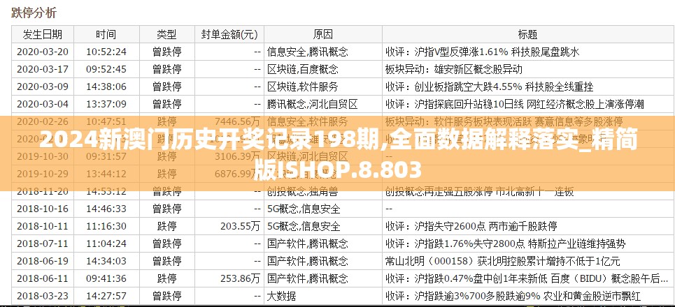 2024新澳门历史开奖记录198期,全面数据解释落实_精简版ISHOP.8.803