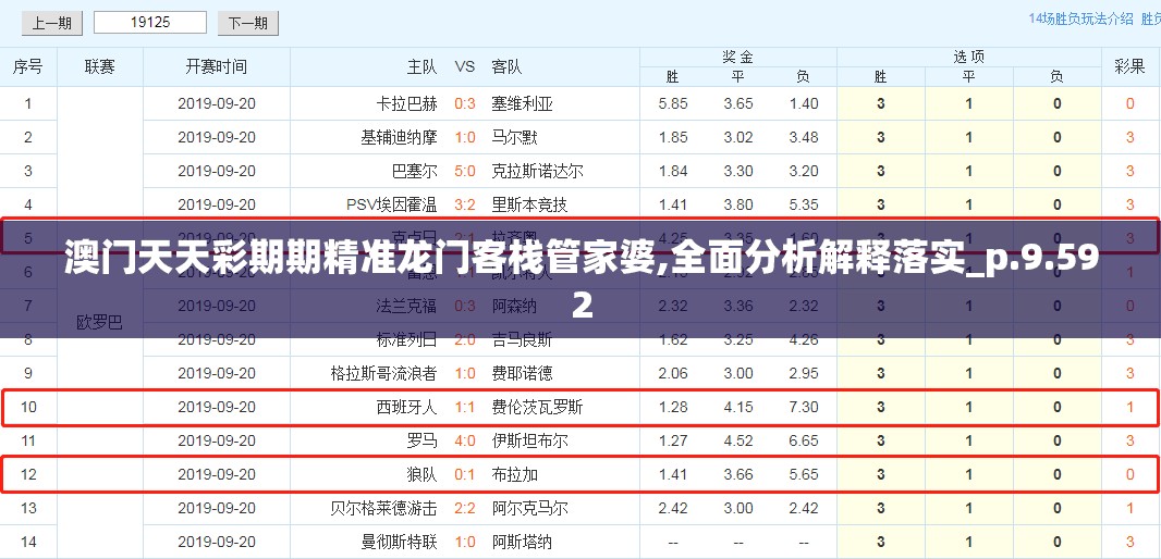 澳门天天彩期期精准龙门客栈管家婆,全面分析解释落实_p.9.592