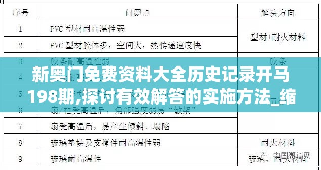 (麦咭大闯关在哪里)麦咭大改造卡片宝箱在哪里可以找到？