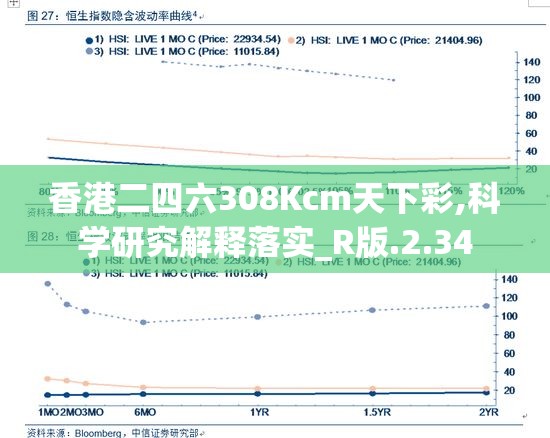 香港二四六308Kcm天下彩,科学研究解释落实_R版.2.34