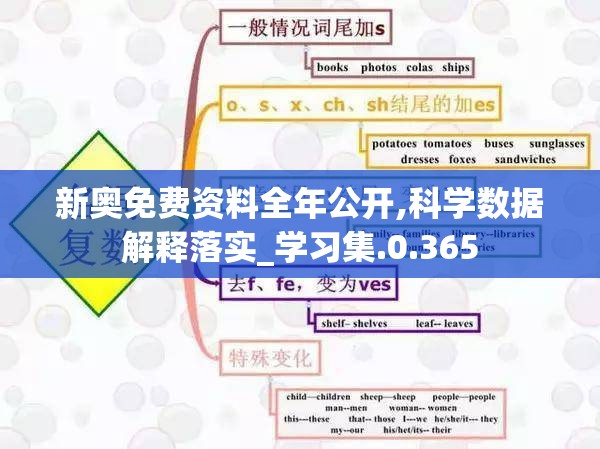 新奥免费资料全年公开,科学数据解释落实_学习集.0.365