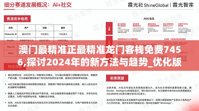 澳门最精准正最精准龙门客栈免费7456,探讨2024年的新方法与趋势_优化版.2.934