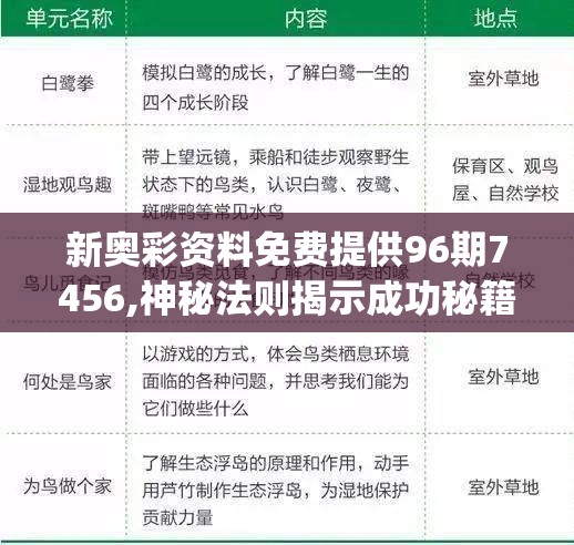 新奥彩资料免费提供96期7456,神秘法则揭示成功秘籍_探险集.2.224