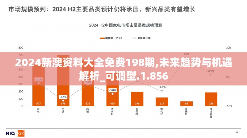 白小姐精准免费四肖|精细解答解释落实_Max.7.925