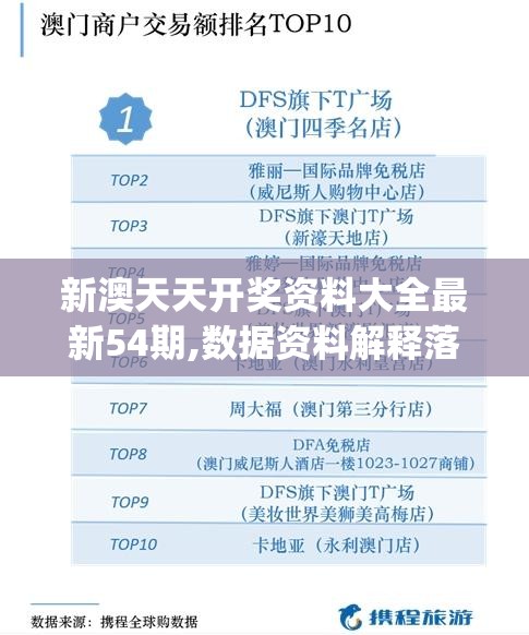 新澳天天开奖资料大全最新54期,数据资料解释落实_个体集.9.816