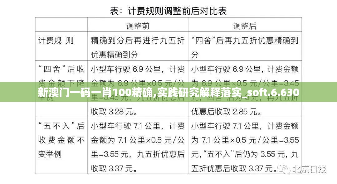 新澳门一码一肖100精确,实践研究解释落实_soft.6.630