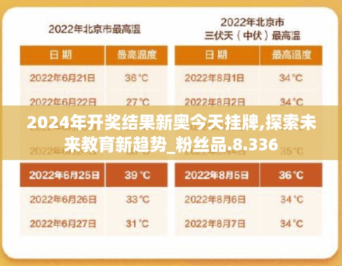 澳门期期准免费精准|最新热门解答落实_初学版.2.923