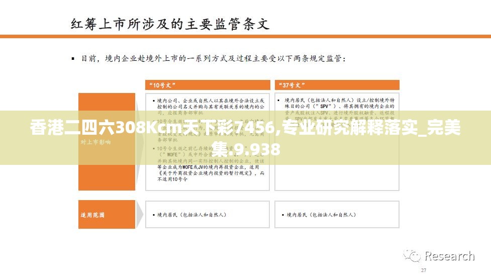 香港二四六308Kcm天下彩7456,专业研究解释落实_完美集.9.938