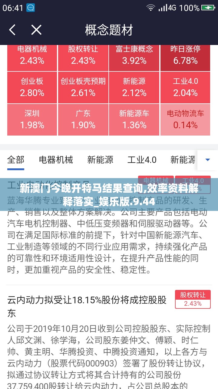 新澳门今晚开特马结果查询,效率资料解释落实_娱乐版.9.44