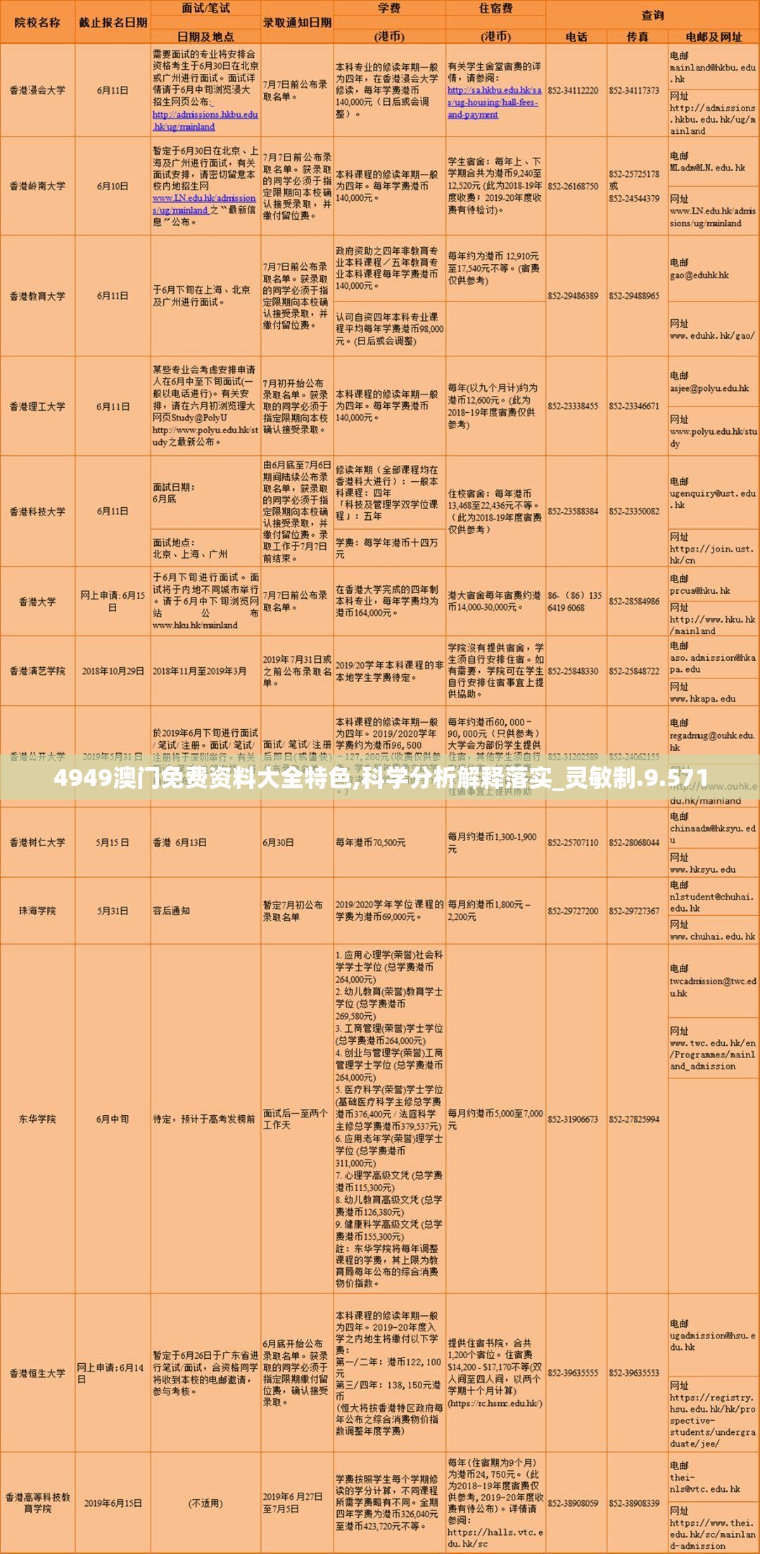 重磅公告：风色轨迹游戏全新版本回归，全面优化更新，带来更加丰富的游戏体验