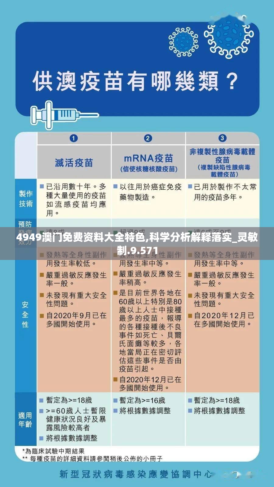 4949澳门免费资料大全特色,科学分析解释落实_灵敏制.9.571