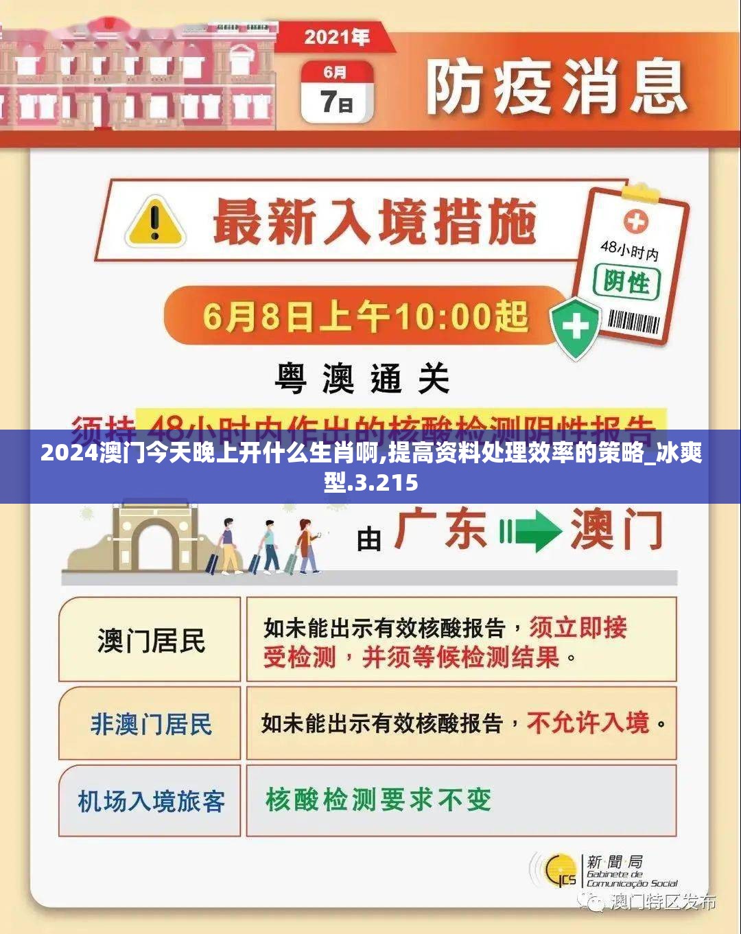 2024澳门今天晚上开什么生肖啊,提高资料处理效率的策略_冰爽型.3.215