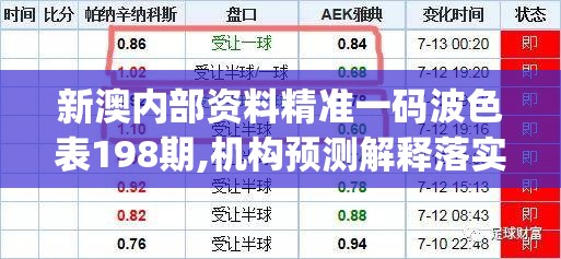 (轮回归来征战上苍 破碎骨头)轮回归来，深度解析机器学习中的时间序列预测方法及其应用