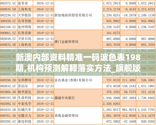 (龙神将武器)龙将诸神套装：究竟需要达到多高等级才能使用？