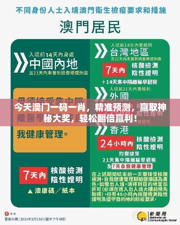 今天澳门一码一肖，精准预测，赢取神秘大奖，轻松翻倍赢利！