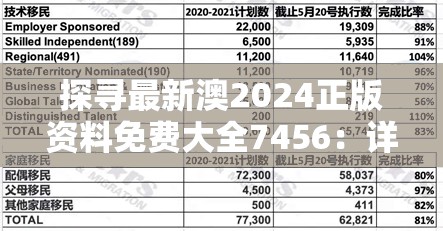 探寻未知奇域：冒险大陆攻略，揭秘隐藏在大陆深处的神秘宝藏和惊喜！